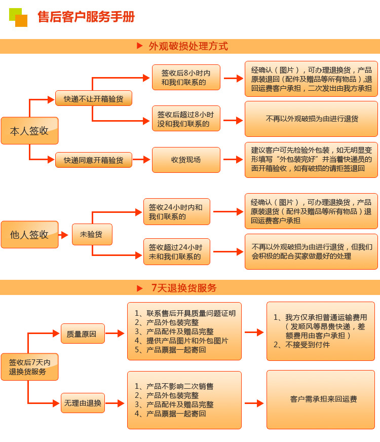 海宁针纺织品 五五毛7针打花，优质针纺织品的匠心之作